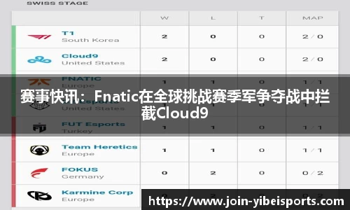 赛事快讯：Fnatic在全球挑战赛季军争夺战中拦截Cloud9