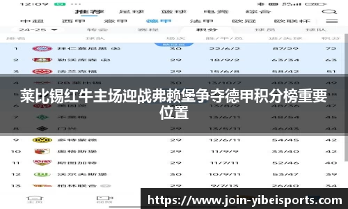 莱比锡红牛主场迎战弗赖堡争夺德甲积分榜重要位置