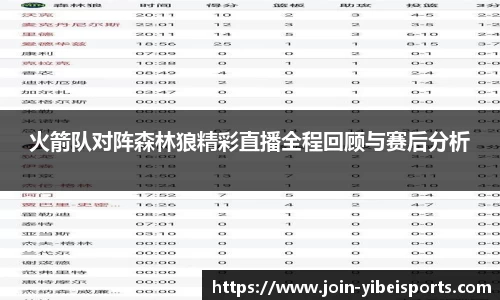 易倍体育平台